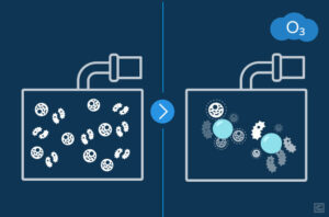 What are nanobubbles? - Global Cavitation